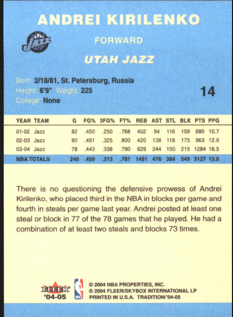2004/2005 Tradition (Fleer) Basketball Part 2 Parallel Blue Cards #1 to #249 - Picture 23 of 357