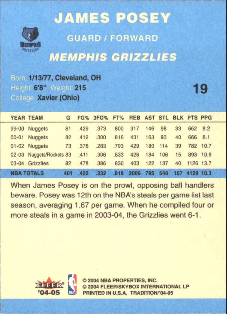 2004/2005 Tradition (Fleer) Basketball Part 2 Parallel Blue Cards #1 to #249 - Picture 31 of 357