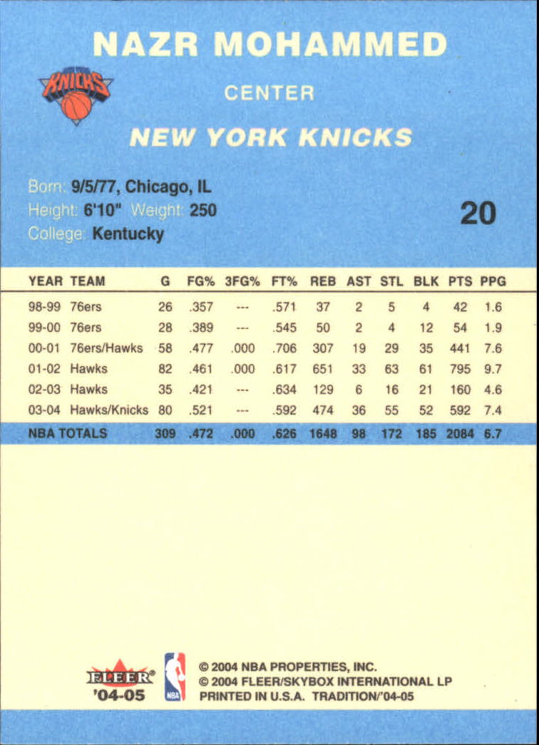 2004/2005 Tradition (Fleer) Basketball Part 2 Parallel Blue Cards #1 to #249 - Picture 33 of 357