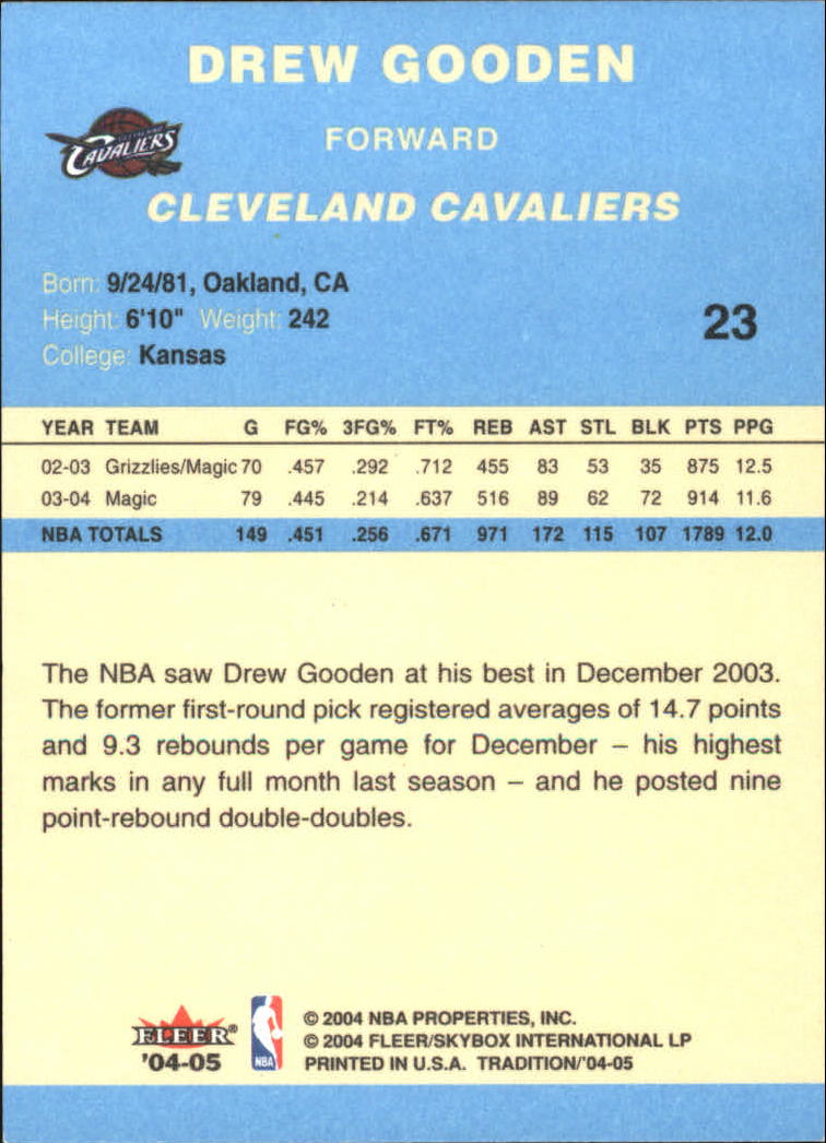 2004/2005 Tradition (Fleer) Basketball Part 2 Parallel Blue Cards #1 to #249 - Picture 37 of 357