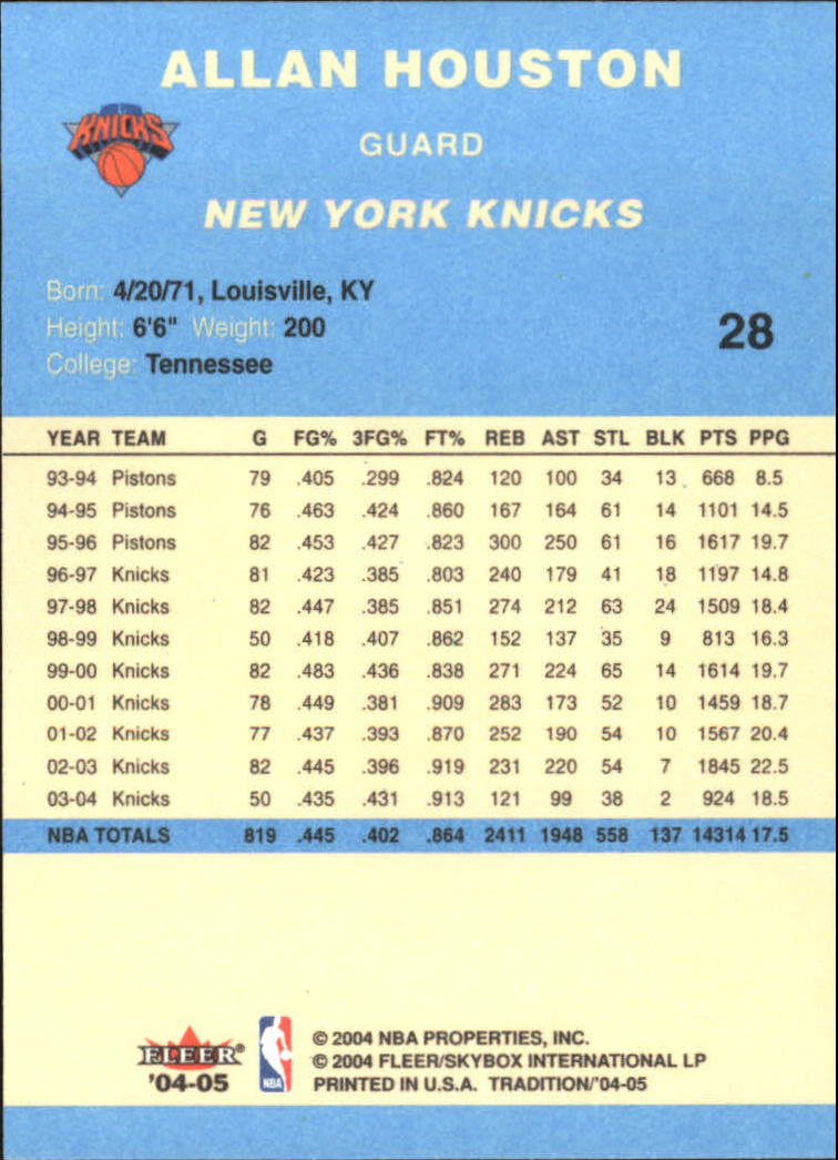 2004/2005 Tradition (Fleer) Basketball Part 2 Parallel Blue Cards #1 to #249 - Picture 45 of 357
