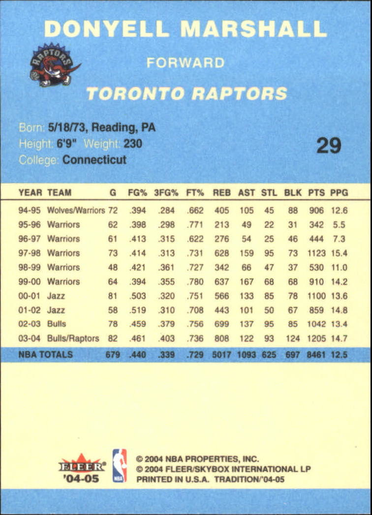 2004/2005 Tradition (Fleer) Basketball Part 2 Parallel Blue Cards #1 to #249 - Picture 47 of 357
