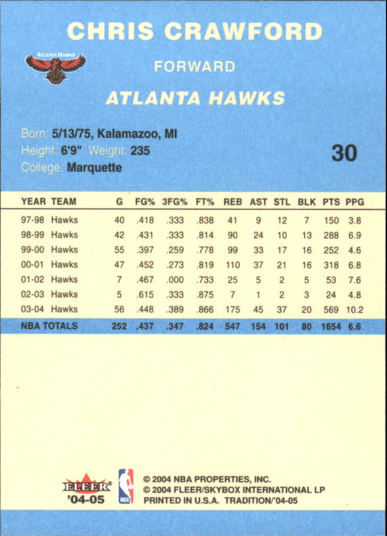 2004/2005 Tradition (Fleer) Basketball Part 2 Parallel Blue Cards #1 to #249 - Picture 49 of 357