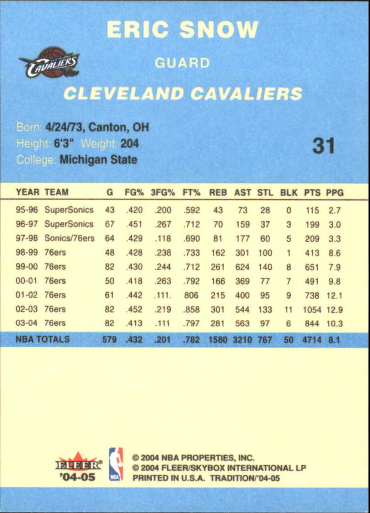 2004/2005 Tradition (Fleer) Basketball Part 2 Parallel Blue Cards #1 to #249 - Picture 51 of 357