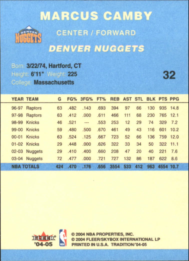 2004/2005 Tradition (Fleer) Basketball Part 2 Parallel Blue Cards #1 to #249 - Picture 53 of 357