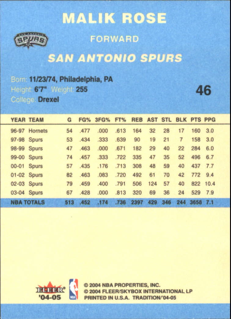 2004/2005 Tradition (Fleer) Basketball Part 2 Parallel Blue Cards #1 to #249 - Picture 73 of 357