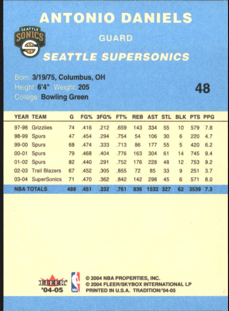 2004/2005 Tradition (Fleer) Basketball Part 2 Parallel Blue Cards #1 to #249 - Picture 75 of 357