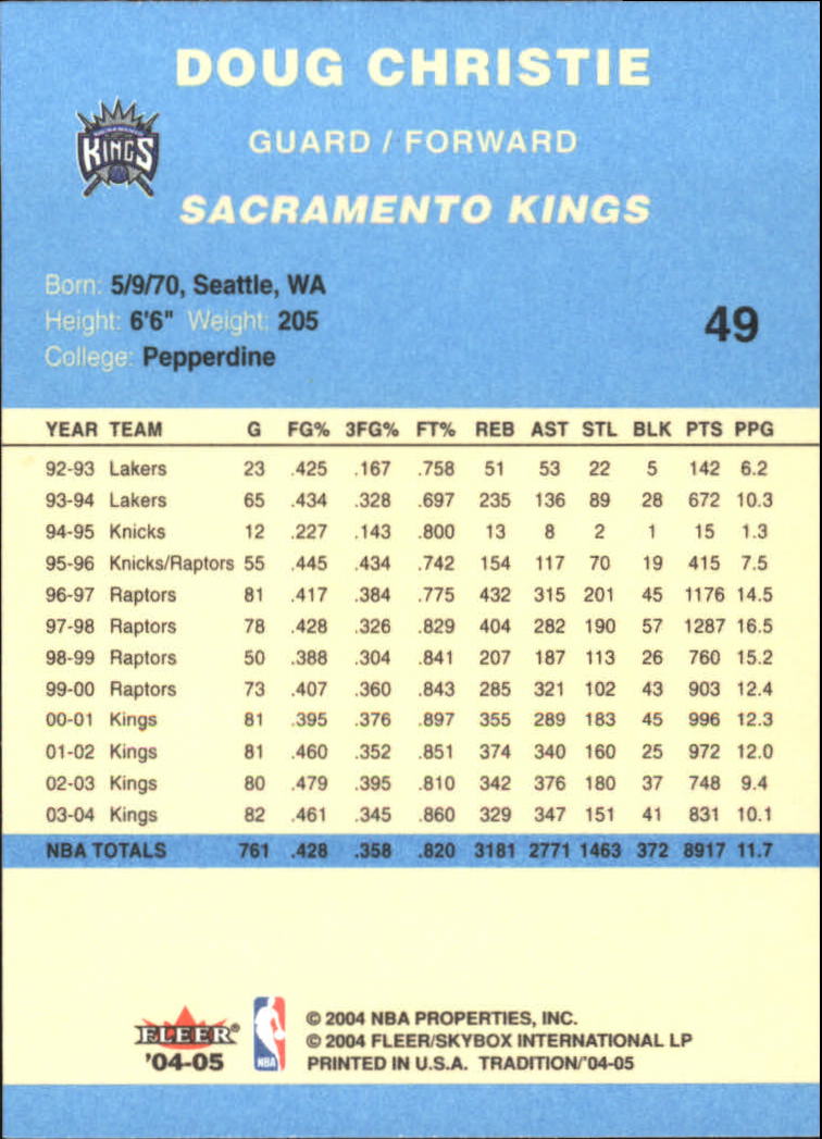 2004/2005 Tradition (Fleer) Basketball Part 2 Parallel Blue Cards #1 to #249 - Picture 77 of 357