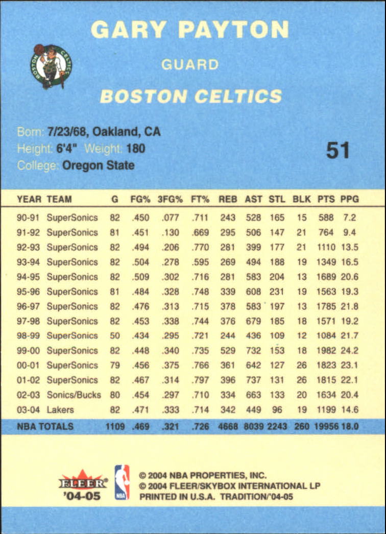 2004/2005 Tradition (Fleer) Basketball Part 2 Parallel Blue Cards #1 to #249 - Picture 81 of 357