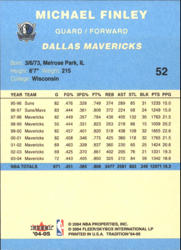 2004/2005 Tradition (Fleer) Basketball Part 2 Parallel Blue Cards #1 to #249 - Picture 83 of 357