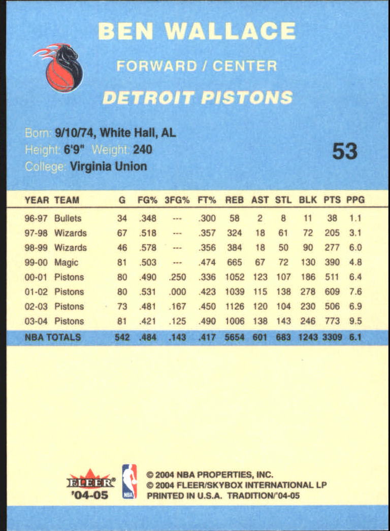 2004/2005 Tradition (Fleer) Basketball Part 2 Parallel Blue Cards #1 to #249 - Picture 85 of 357
