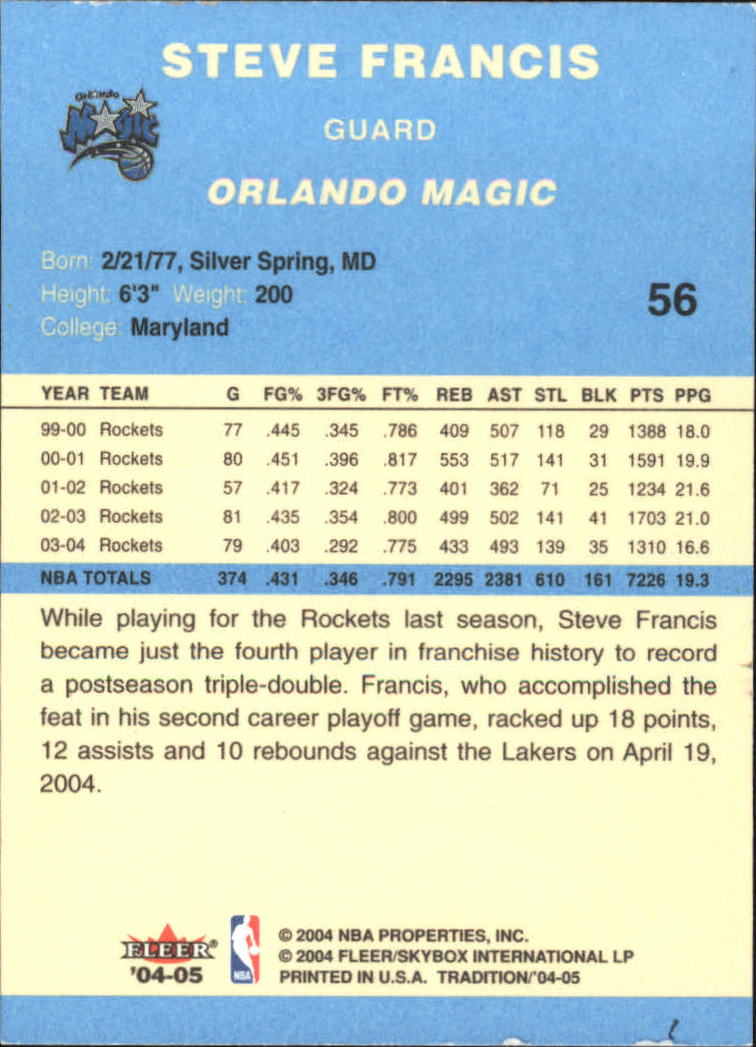 2004/2005 Tradition (Fleer) Basketball Part 2 Parallel Blue Cards #1 to #249 - Picture 89 of 357