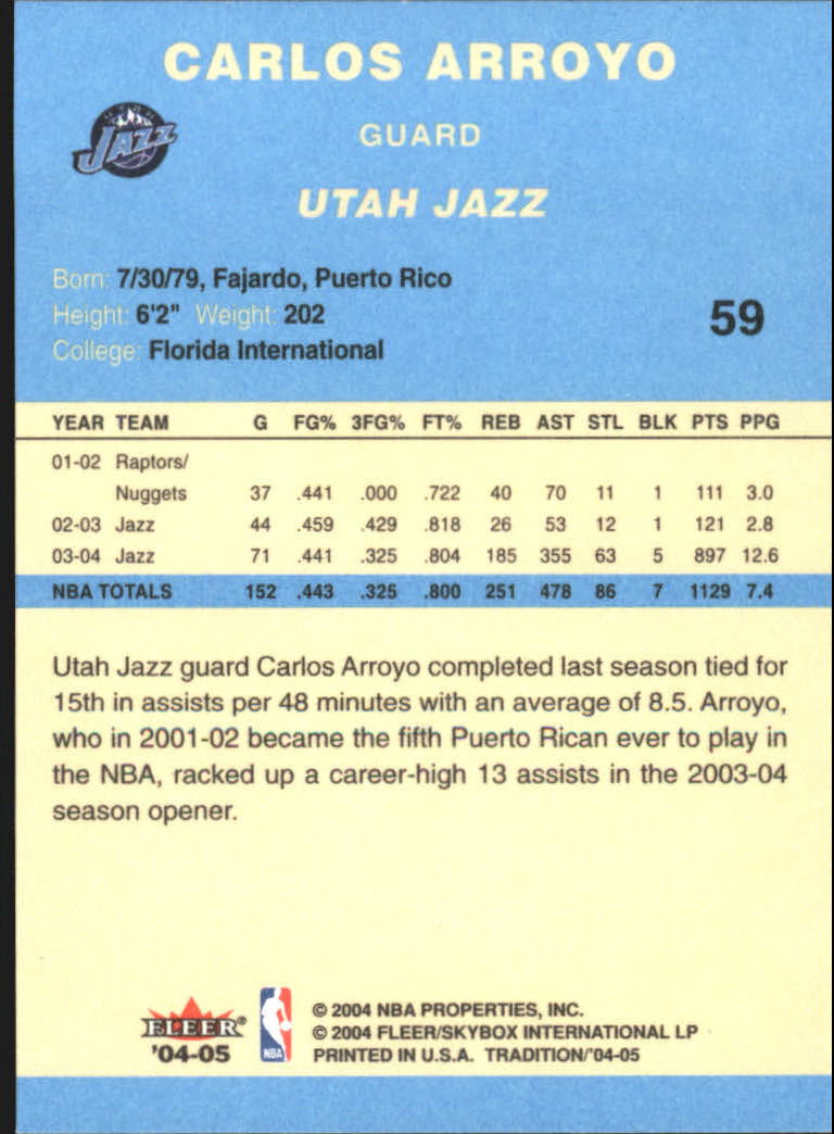 2004/2005 Tradition (Fleer) Basketball Part 2 Parallel Blue Cards #1 to #249 - Picture 93 of 357