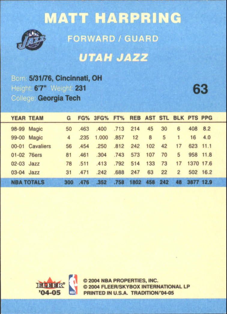 2004/2005 Tradition (Fleer) Basketball Part 2 Parallel Blue Cards #1 to #249 - Picture 97 of 357