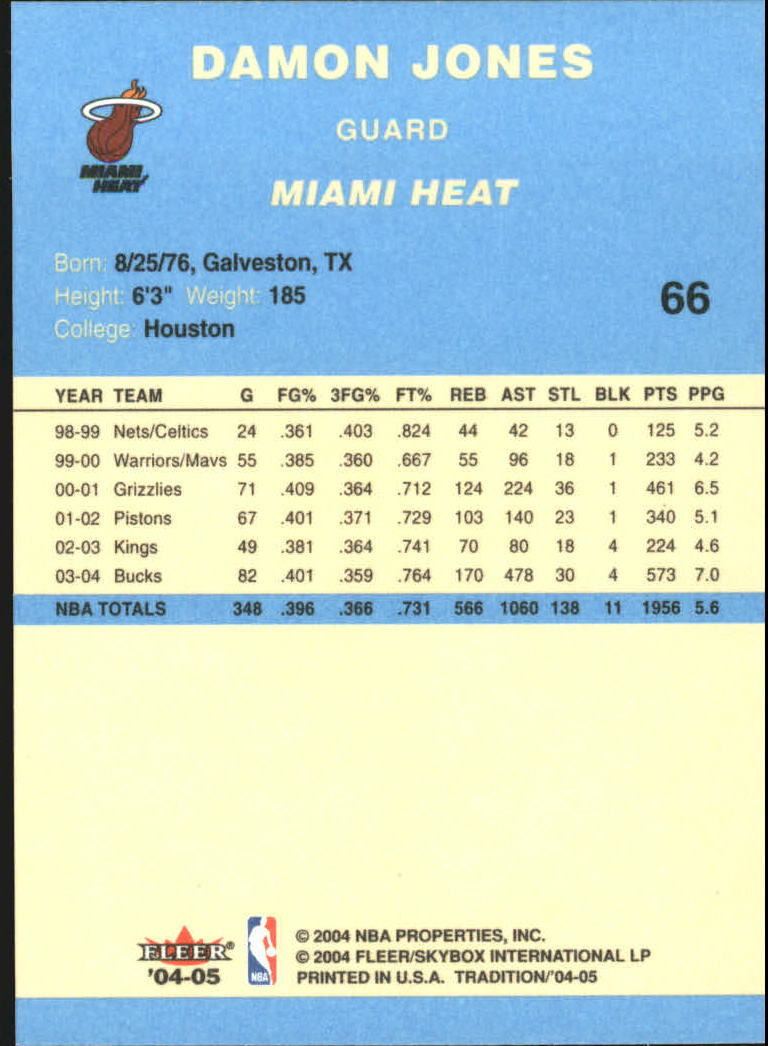 2004/2005 Tradition (Fleer) Basketball Part 2 Parallel Blue Cards #1 to #249 - Picture 101 of 357