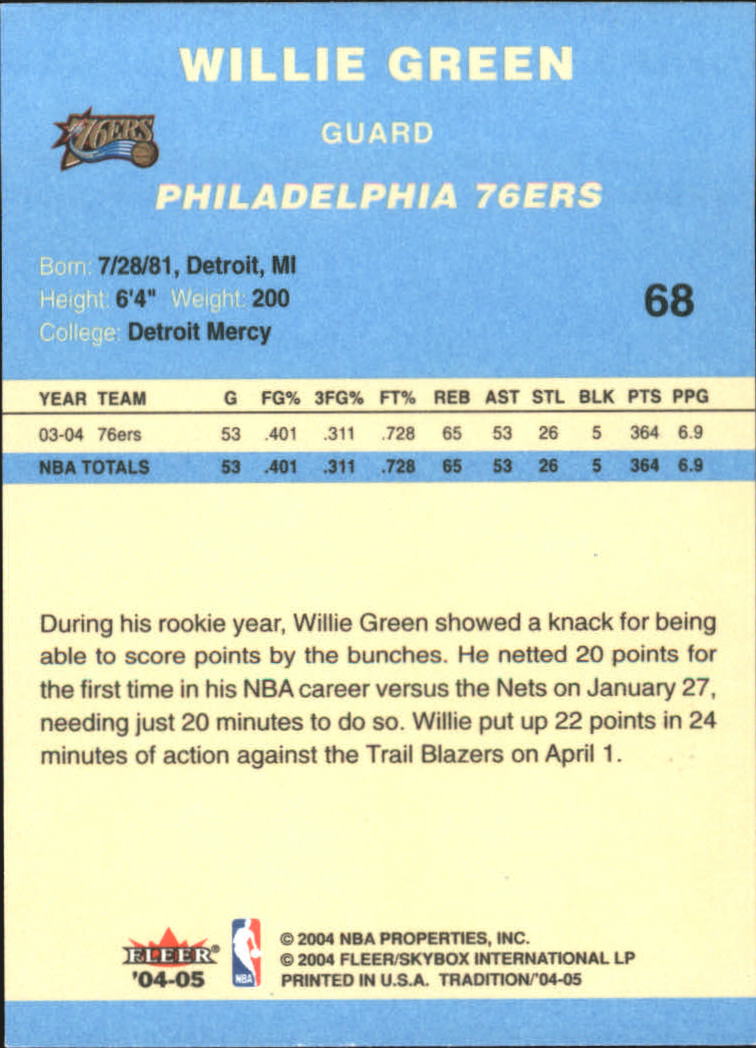 2004/2005 Tradition (Fleer) Basketball Part 2 Parallel Blue Cards #1 to #249 - Picture 105 of 357