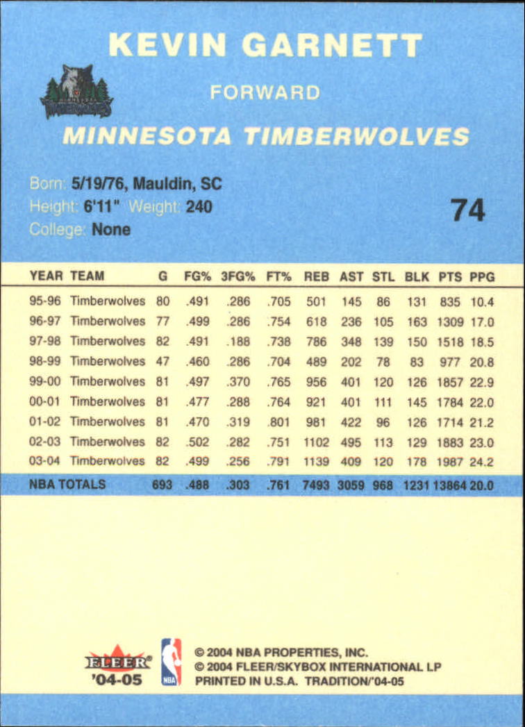 2004/2005 Tradition (Fleer) Basketball Part 2 Parallel Blue Cards #1 to #249 - Picture 113 of 357