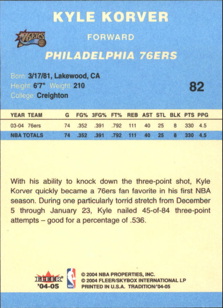 2004/2005 Tradition (Fleer) Basketball Part 2 Parallel Blue Cards #1 to #249 - Picture 123 of 357