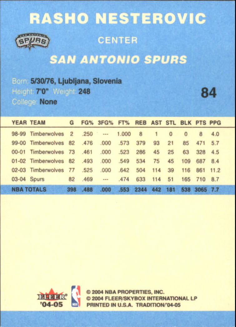2004/2005 Tradition (Fleer) Basketball Part 2 Parallel Blue Cards #1 to #249 - Picture 127 of 357