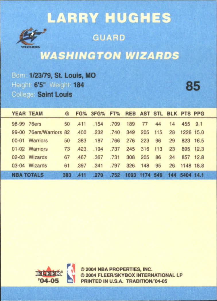 2004/2005 Tradition (Fleer) Basketball Part 2 Parallel Blue Cards #1 to #249 - Picture 129 of 357