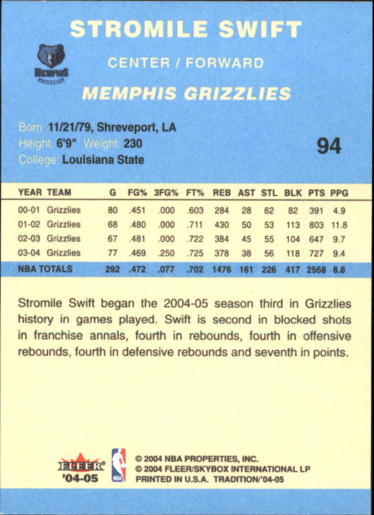 2004/2005 Tradition (Fleer) Basketball Part 2 Parallel Blue Cards #1 to #249 - Picture 143 of 357