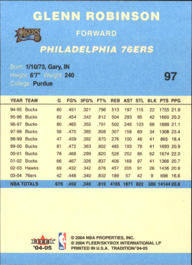 2004/2005 Tradition (Fleer) Basketball Part 2 Parallel Blue Cards #1 to #249 - Picture 147 of 357
