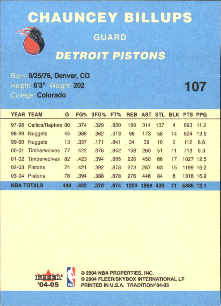 2004/2005 Tradition (Fleer) Basketball Part 2 Parallel Blue Cards #1 to #249 - Picture 163 of 357