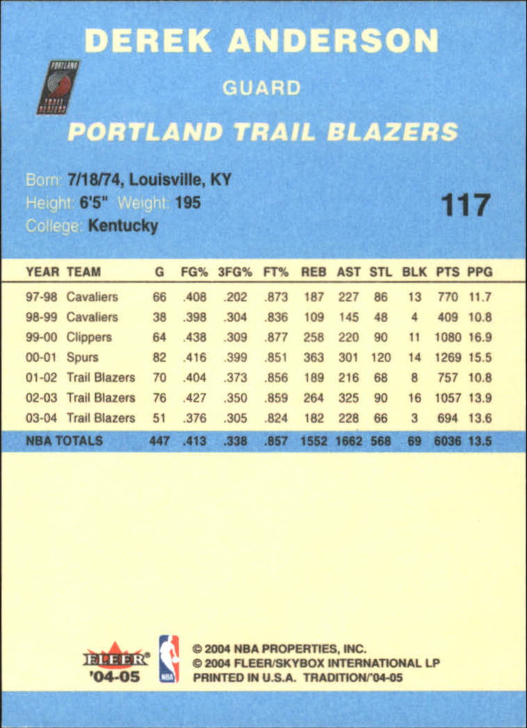 2004/2005 Tradition (Fleer) Basketball Part 2 Parallel Blue Cards #1 to #249 - Picture 175 of 357