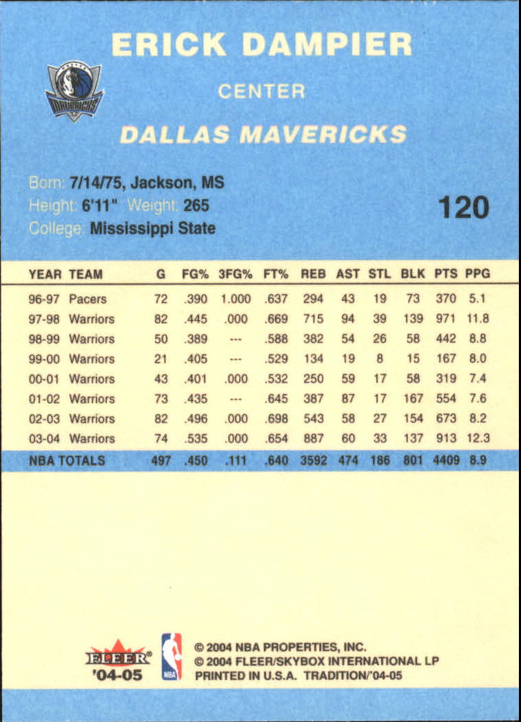 2004/2005 Tradition (Fleer) Basketball Part 2 Parallel Blue Cards #1 to #249 - Picture 179 of 357