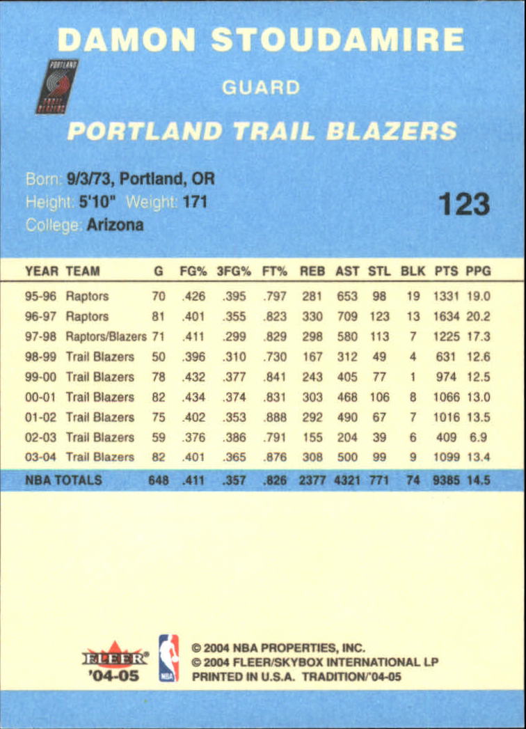 2004/2005 Tradition (Fleer) Basketball Part 2 Parallel Blue Cards #1 to #249 - Picture 185 of 357