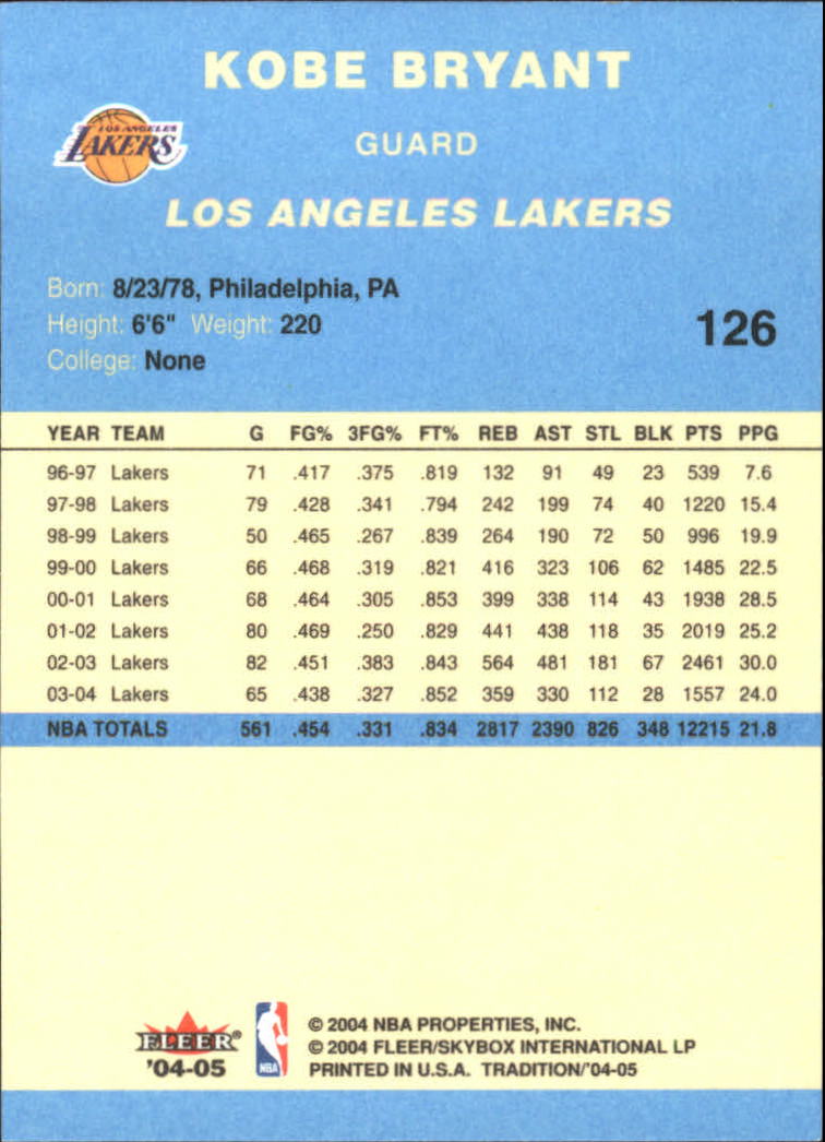 2004/2005 Tradition (Fleer) Basketball Part 2 Parallel Blue Cards #1 to #249 - Picture 191 of 357