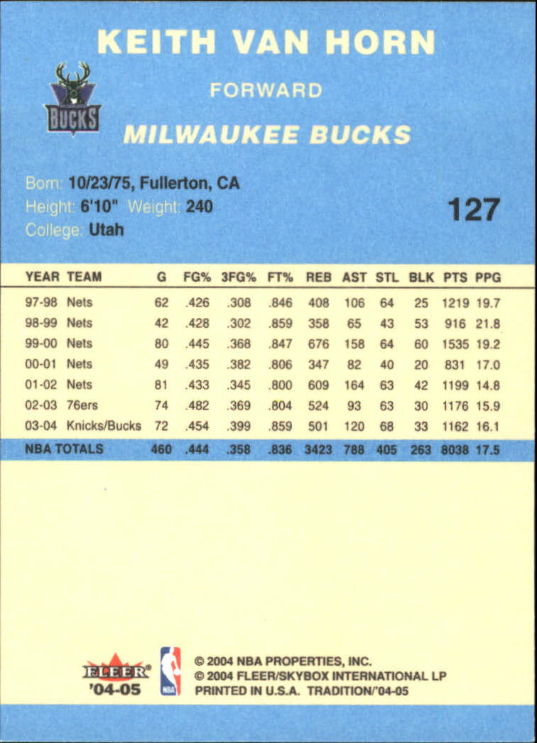 2004/2005 Tradition (Fleer) Basketball Part 2 Parallel Blue Cards #1 to #249 - Picture 193 of 357