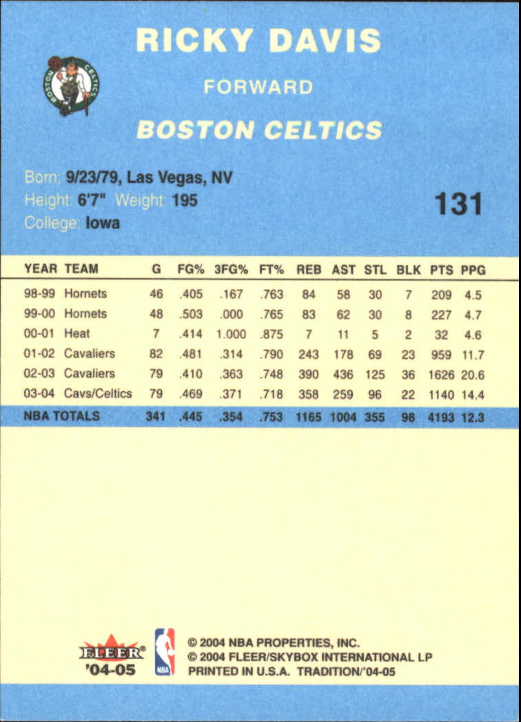 2004/2005 Tradition (Fleer) Basketball Part 2 Parallel Blue Cards #1 to #249 - Picture 197 of 357