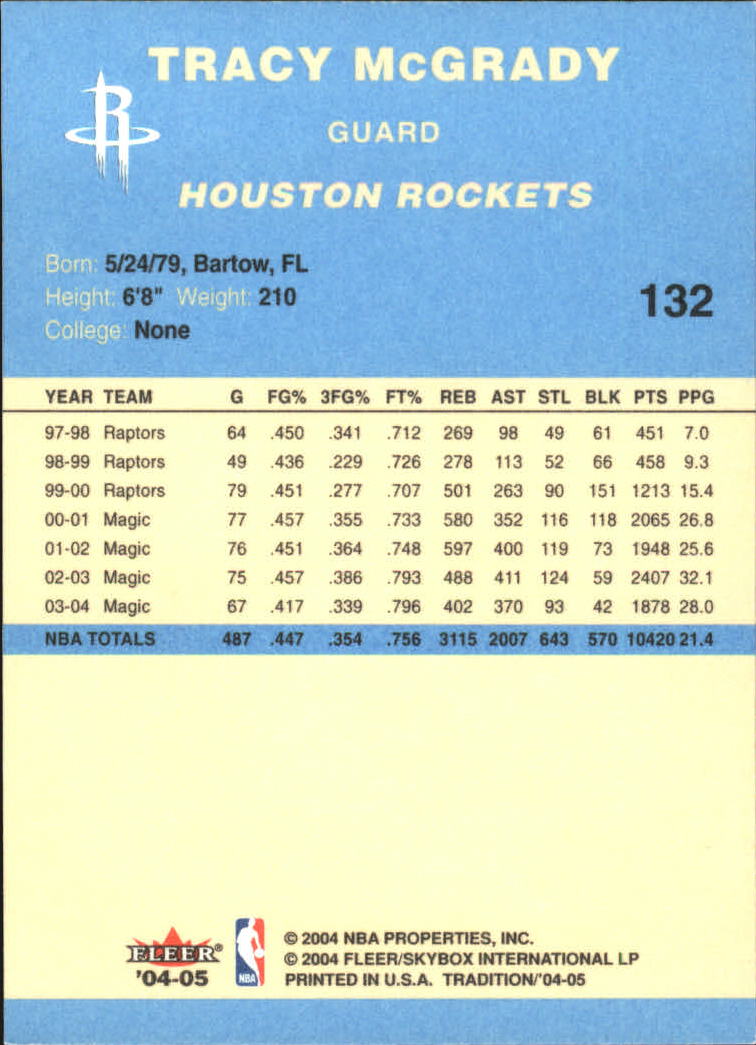 2004/2005 Tradition (Fleer) Basketball Part 2 Parallel Blue Cards #1 to #249 - Picture 199 of 357