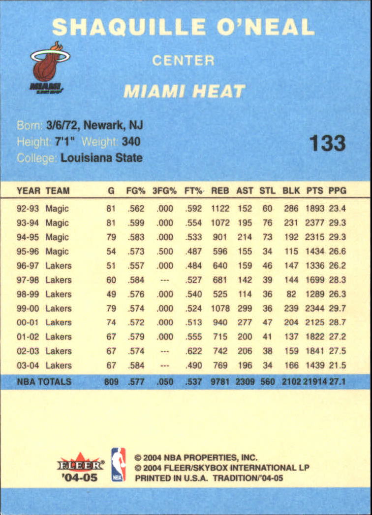 2004/2005 Tradition (Fleer) Basketball Part 2 Parallel Blue Cards #1 to #249 - Picture 201 of 357