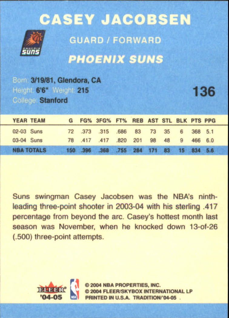 2004/2005 Tradition (Fleer) Basketball Part 2 Parallel Blue Cards #1 to #249 - Picture 203 of 357