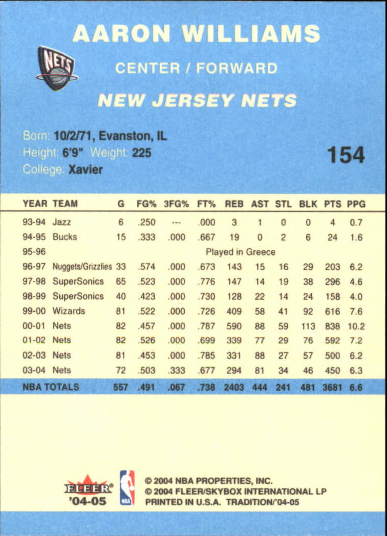 2004/2005 Tradition (Fleer) Basketball Part 2 Parallel Blue Cards #1 to #249 - Picture 229 of 357