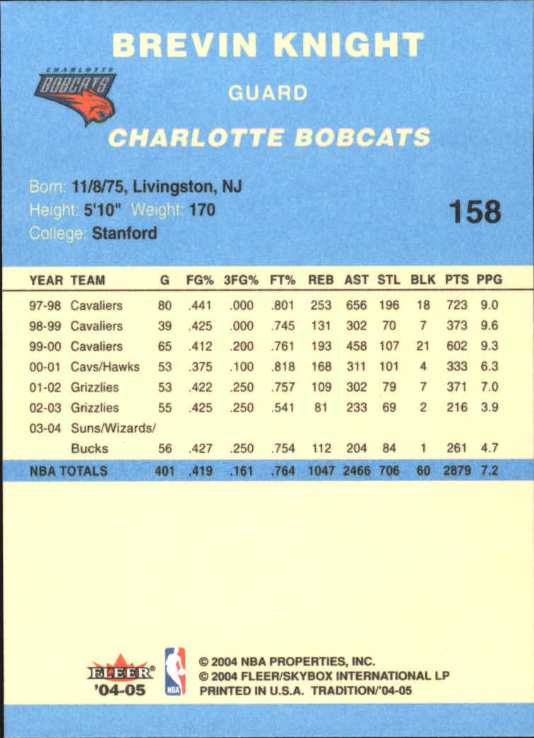 2004/2005 Tradition (Fleer) Basketball Part 2 Parallel Blue Cards #1 to #249 - Picture 235 of 357
