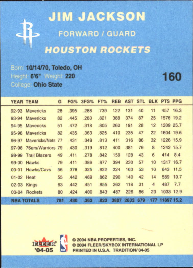 2004/2005 Tradition (Fleer) Basketball Part 2 Parallel Blue Cards #1 to #249 - Picture 239 of 357