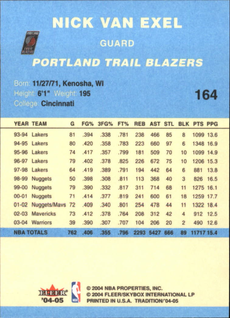 2004/2005 Tradition (Fleer) Basketball Part 2 Parallel Blue Cards #1 to #249 - Picture 247 of 357