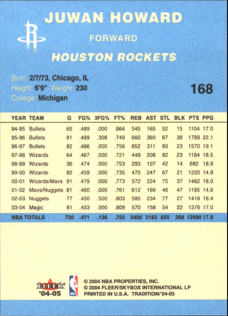 2004/2005 Tradition (Fleer) Basketball Part 2 Parallel Blue Cards #1 to #249 - Picture 253 of 357