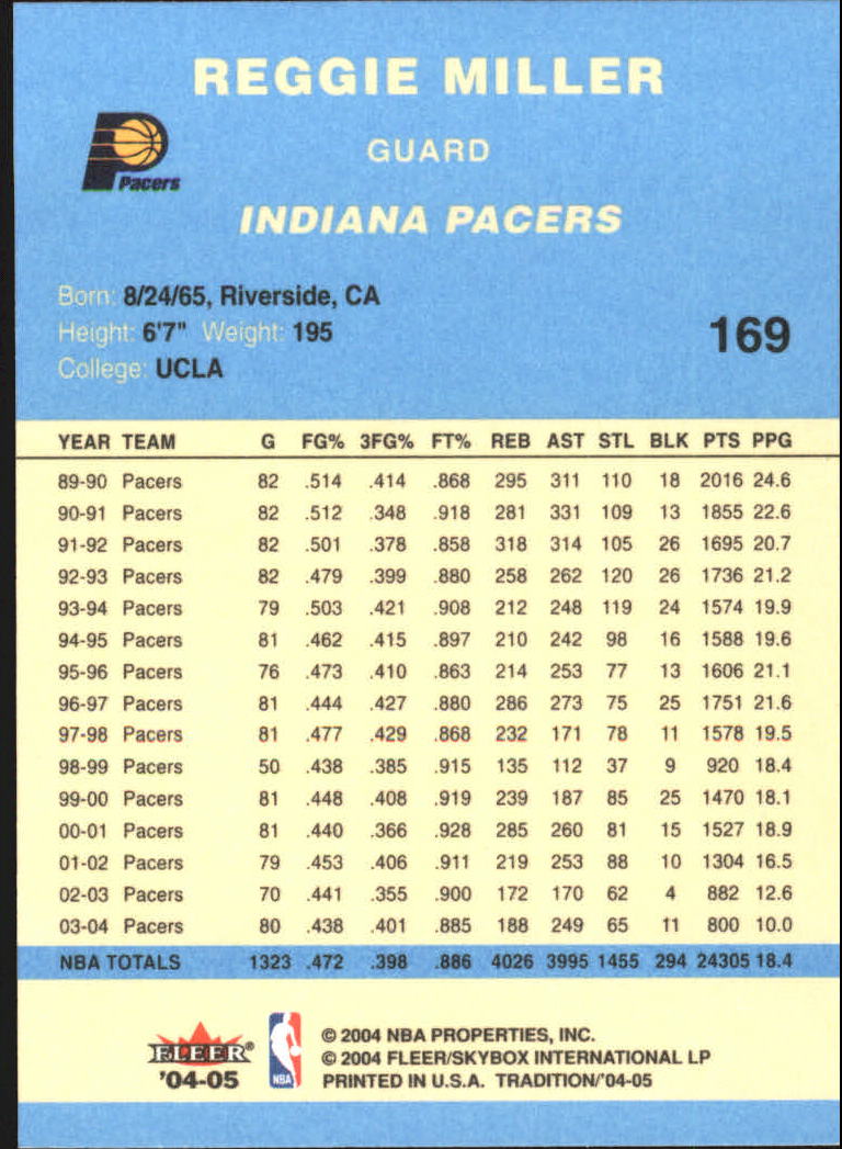 2004/2005 Tradition (Fleer) Basketball Part 2 Parallel Blue Cards #1 to #249 - Picture 255 of 357