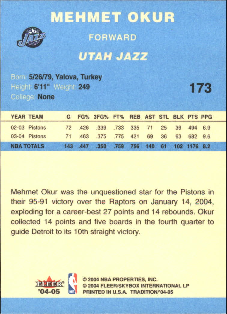 2004/2005 Tradition (Fleer) Basketball Part 2 Parallel Blue Cards #1 to #249 - Picture 261 of 357