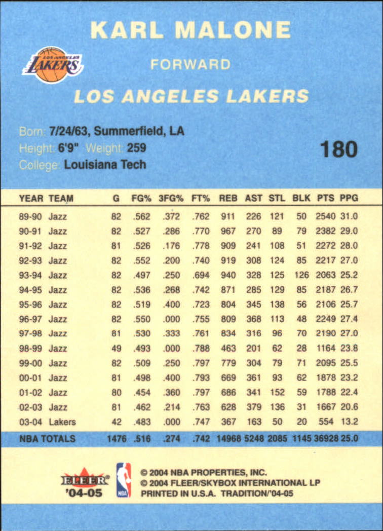 2004/2005 Tradition (Fleer) Basketball Part 2 Parallel Blue Cards #1 to #249 - Picture 273 of 357