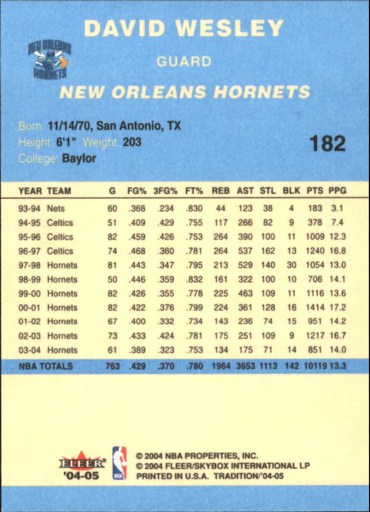 2004/2005 Tradition (Fleer) Basketball Part 2 Parallel Blue Cards #1 to #249 - Picture 275 of 357