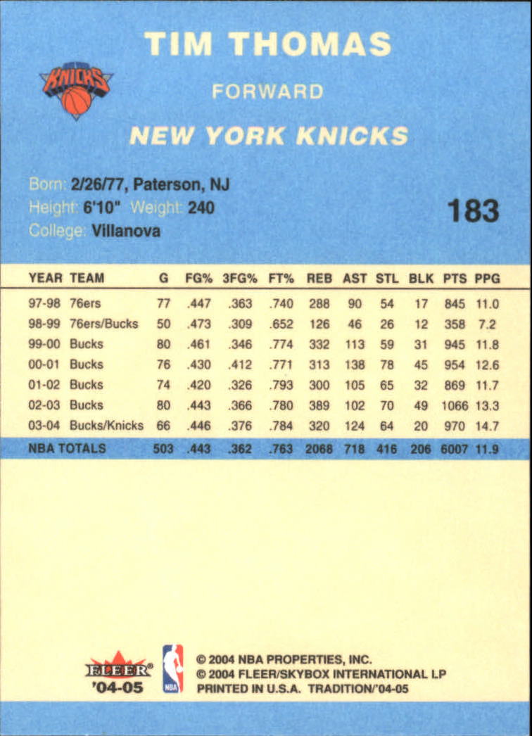 2004/2005 Tradition (Fleer) Basketball Part 2 Parallel Blue Cards #1 to #249 - Picture 277 of 357