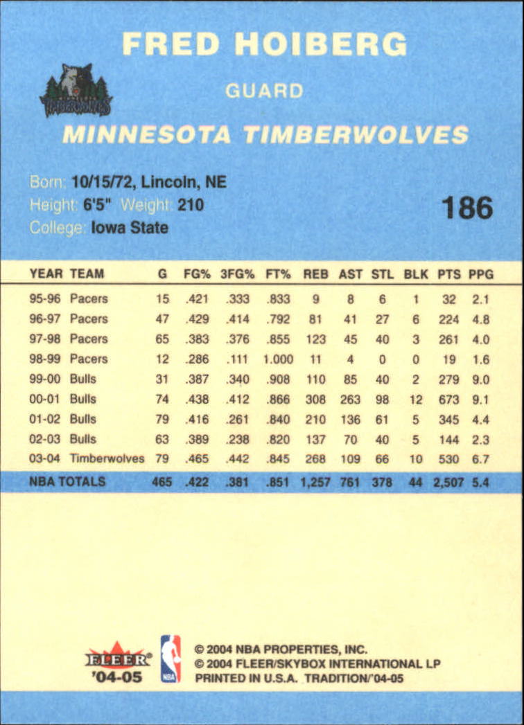 2004/2005 Tradition (Fleer) Basketball Part 2 Parallel Blue Cards #1 to #249 - Picture 281 of 357