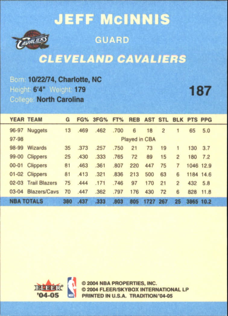 2004/2005 Tradition (Fleer) Basketball Part 2 Parallel Blue Cards #1 to #249 - Picture 283 of 357