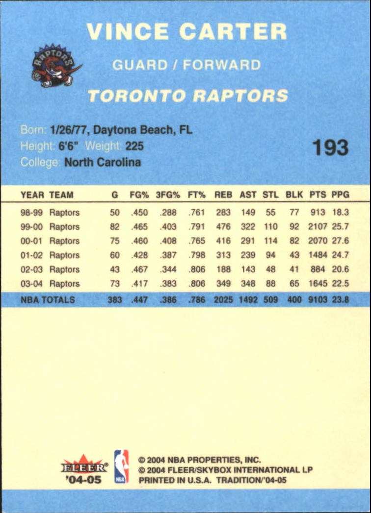 2004/2005 Tradition (Fleer) Basketball Part 2 Parallel Blue Cards #1 to #249 - Picture 293 of 357