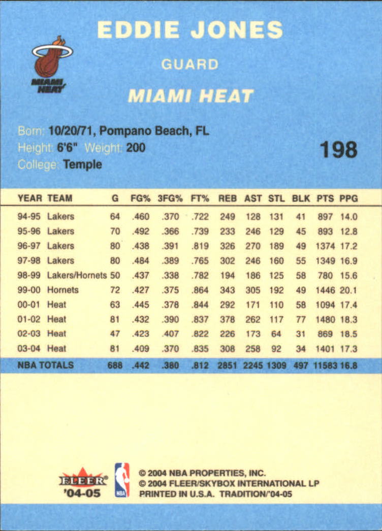 2004/2005 Tradition (Fleer) Basketball Part 2 Parallel Blue Cards #1 to #249 - Picture 297 of 357